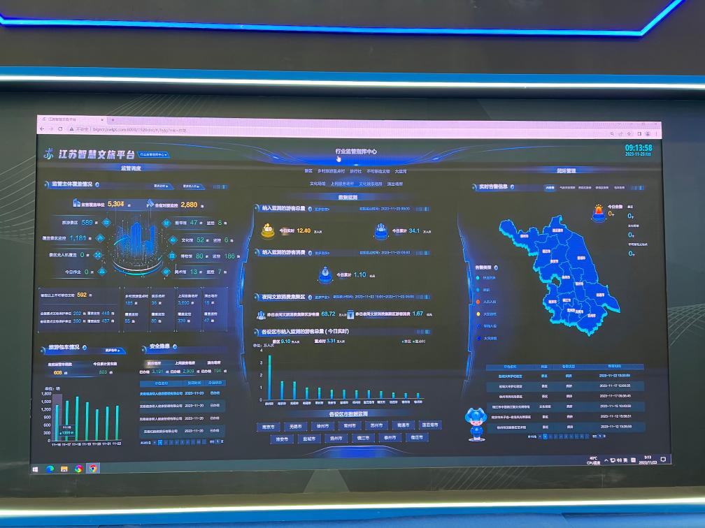 文化新觀察丨智慧旅游，智慧在哪(圖3)