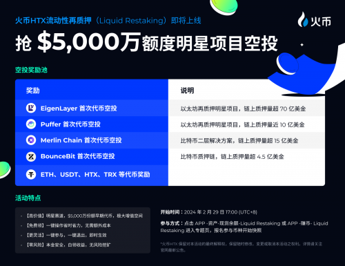 火幣HTX開年報告：全面復盤2023 甲辰年蓄勢待發(圖3)