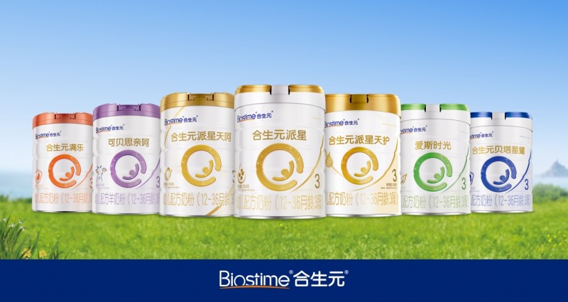 合生元益生菌深化科研賦能，加速全營養矩陣布局		(圖4)