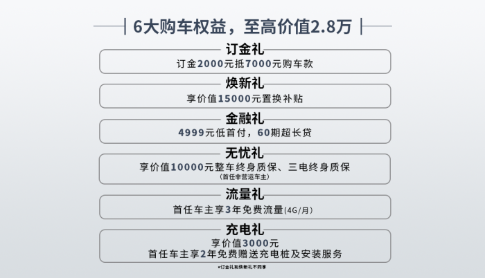 10萬級國產SUV只有性價比？新款捷途X70C-DM “有話說”(圖1)