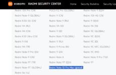紅米Note 10 Pro/Max被添加到小米EOS列表：軟件支持結束