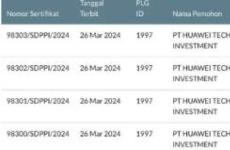 華為Watch Fit 3手表全球首發臨近 獲得印尼SDPPI認證