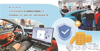 小米SU7銷售火爆保險“搭子”價格幾何？(圖1)