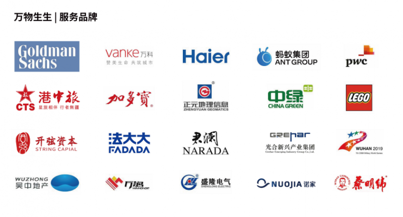 萬(wàn)物生生品牌柳端：精準(zhǔn)戰(zhàn)略定位，詮釋品牌新主張(圖3)