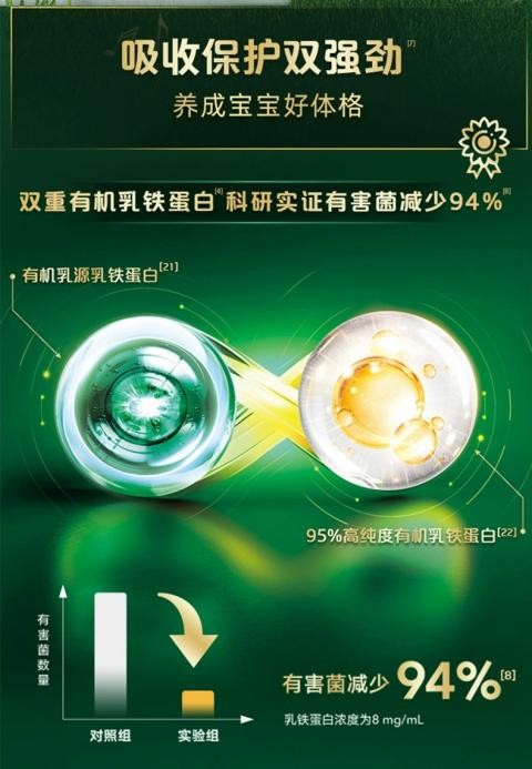 高端奶粉排行榜前十名，佳貝艾特晶綻有機(jī)全配方傲視群雄(圖3)