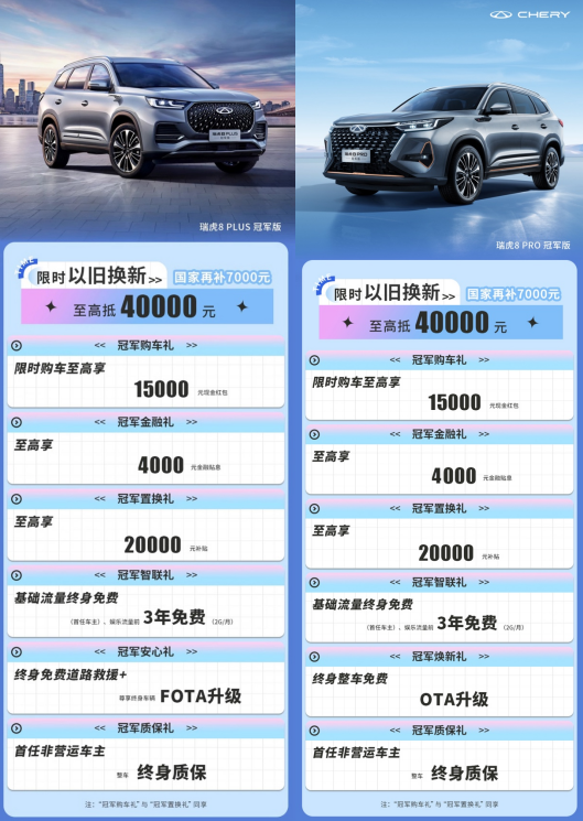 全國限時1個月！瑞虎8冠軍家族火拼618，15000元紅包等你來搶