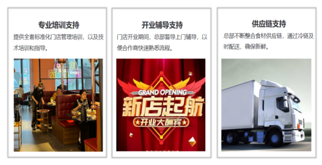 加入“初見醉和牛”：攜手開啟烤肉餐飲的成功之路(圖5)