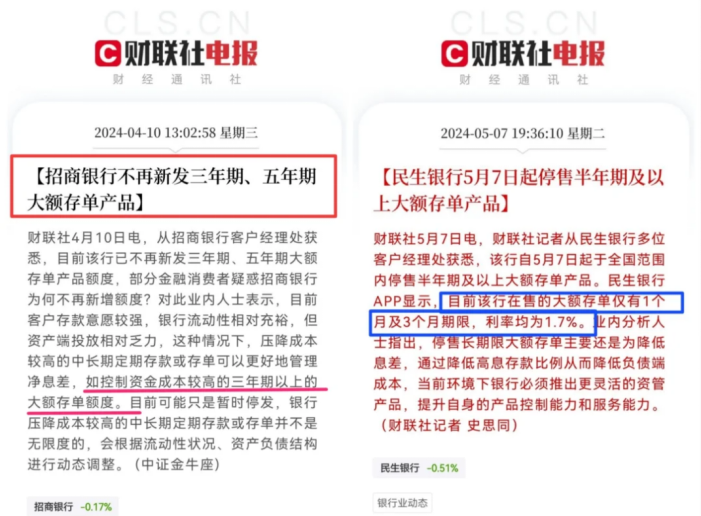 啟牛學(xué)堂觀察:銀行大額存單悄然下架,投資者如何應(yīng)對(duì)資產(chǎn)配置新挑戰(zhàn)?(圖1) 啟牛學(xué)堂觀察:銀行大額存單悄然下架,投資者如何應(yīng)對(duì)資產(chǎn)配置新挑戰(zhàn)?(圖1)