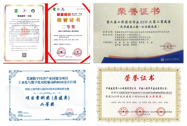 數(shù)字賦能，智造未來：中建八局蕪湖數(shù)字經(jīng)濟產(chǎn)業(yè)園項目BIM技術(shù)打造智慧建造新篇(圖8)